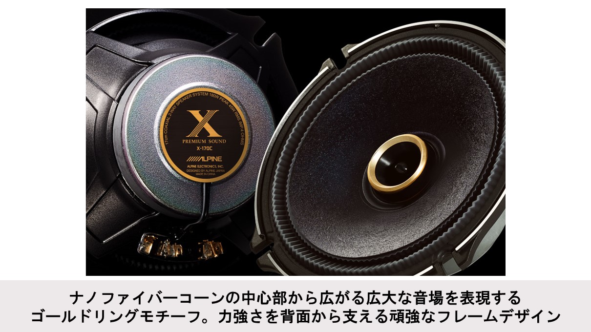 N-BOX専用 Xプレミアムサウンドパッケージ (17cmコアキシャル2WAYスピーカー/リアスピーカー交換用)