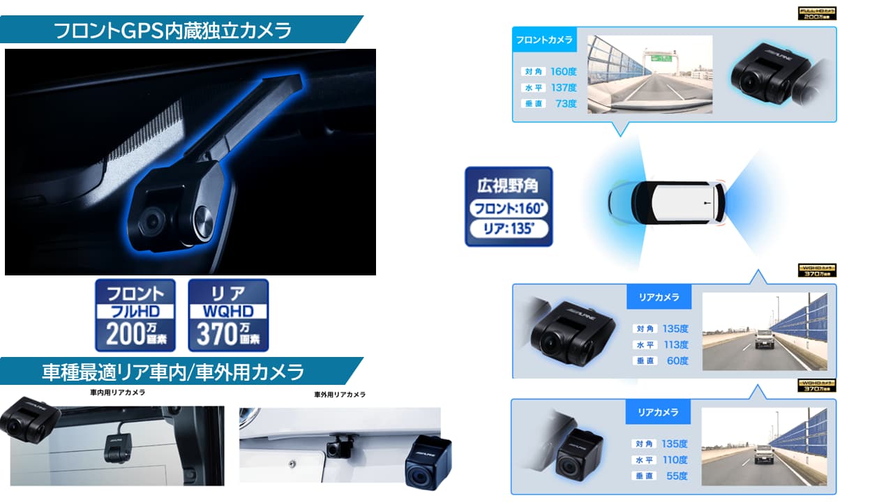 12型ドライブレコーダー搭載デジタルミラー2026 車内用リアカメラ 