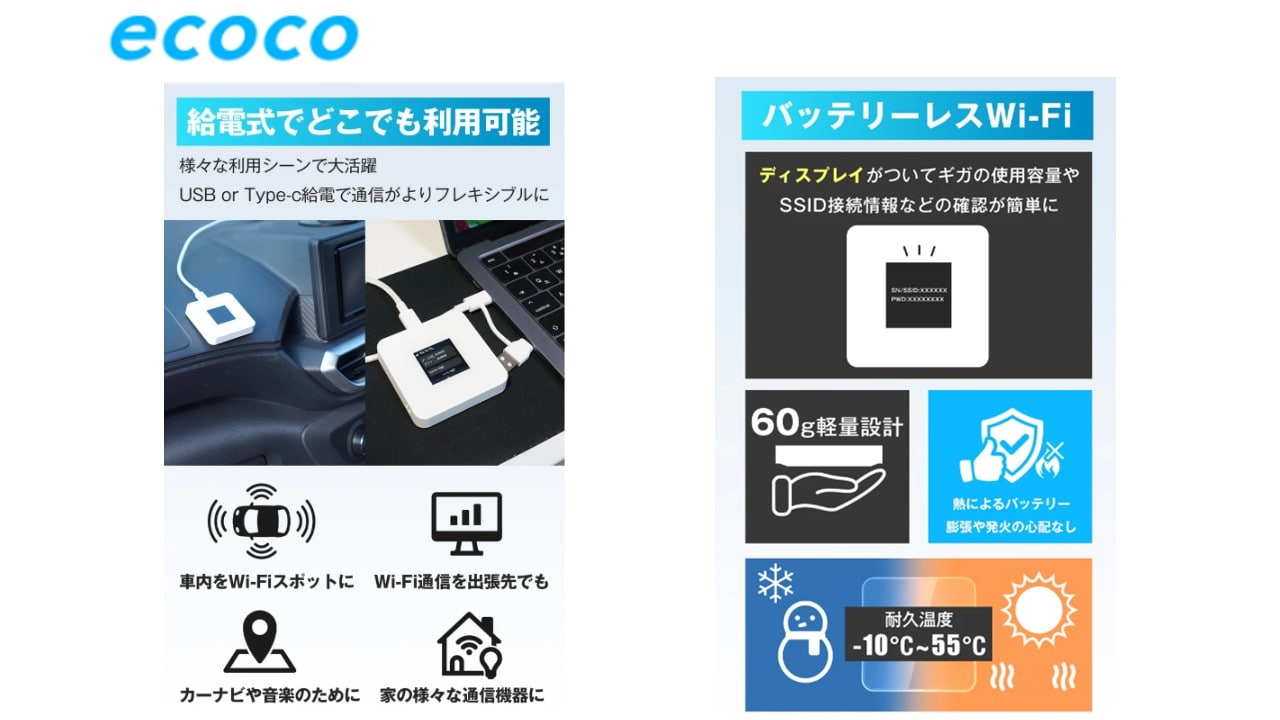 ecoco Wi-Fi TD20 バッテリーレス ポケットタイプワイファイ 10GB 