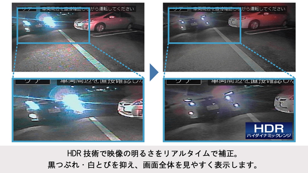 デリカD:5専用 HDRサイドビューカメラパッケージ