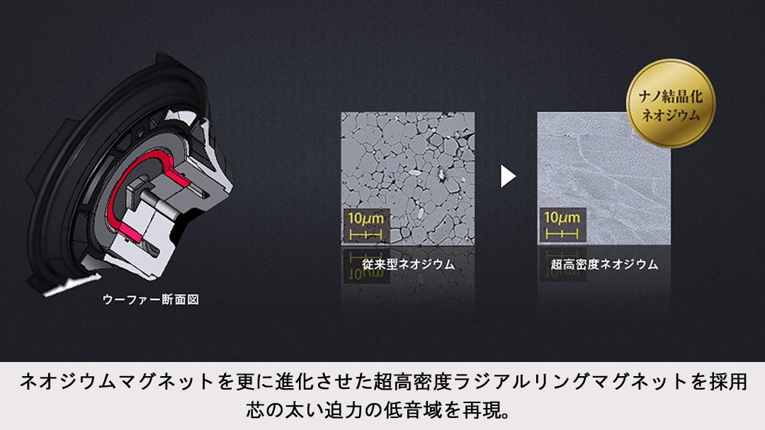 セレナ Xサウンドパッケージ