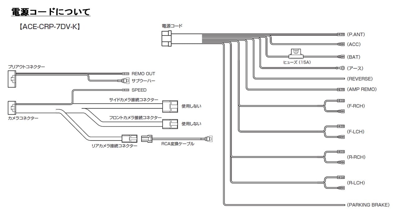 7型180mmカーナビ(バックカメラ付き)