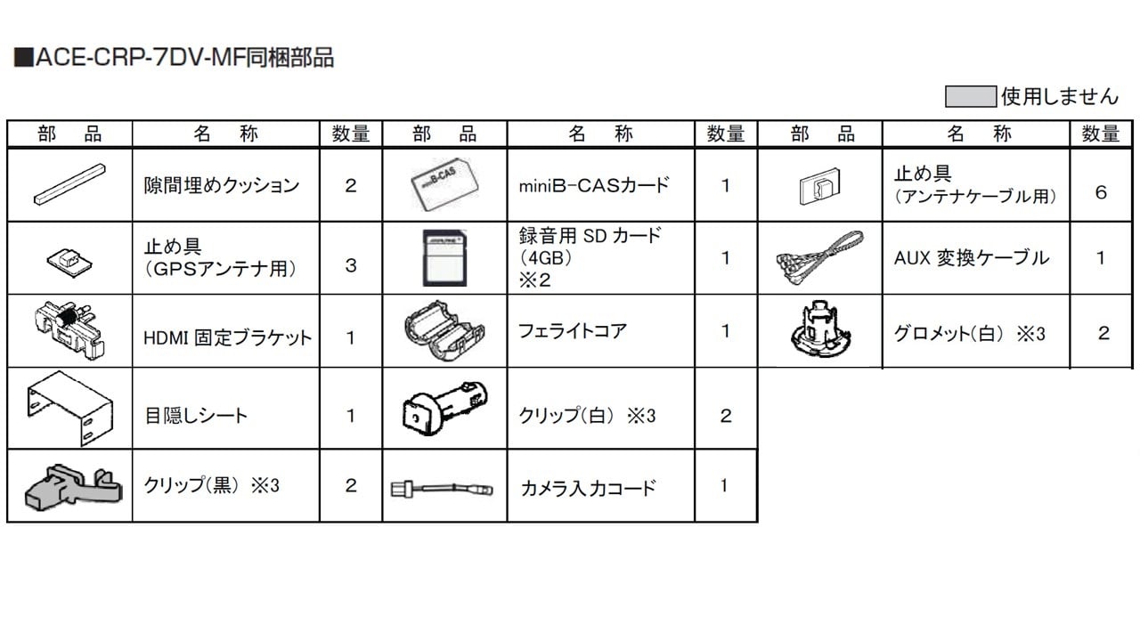 ビアンテ/プレマシー用 7型180mmカーナビ(ドライブレコーダー付き)