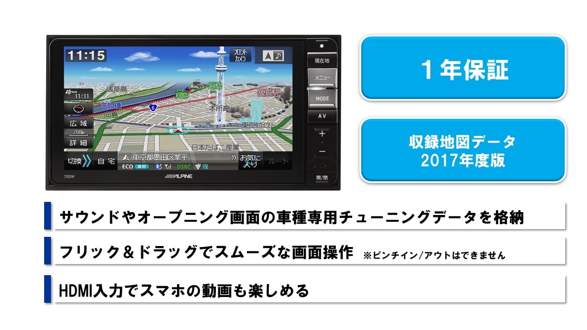 7型200mmワイドカーナビ(16cmセパレート2WAY グレードアップスピーカー付き)