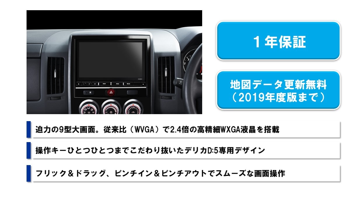 デリカD:5専用 9型カーナビ ビッグX HDMIパッケージ
