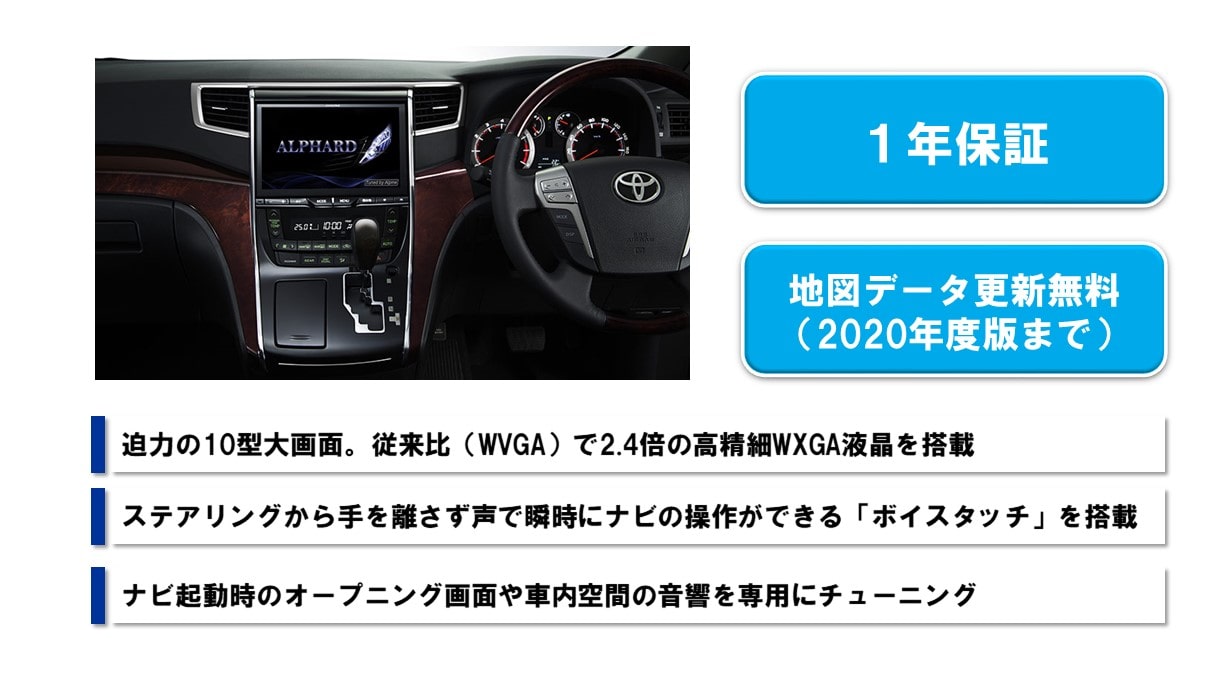 アルファード /ヴェルファイア (20系)専用 10型カーナビ ビッグX