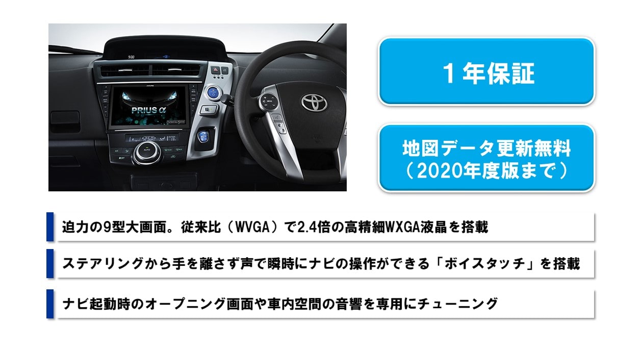 プリウスα専用 9型カーナビ ビッグX