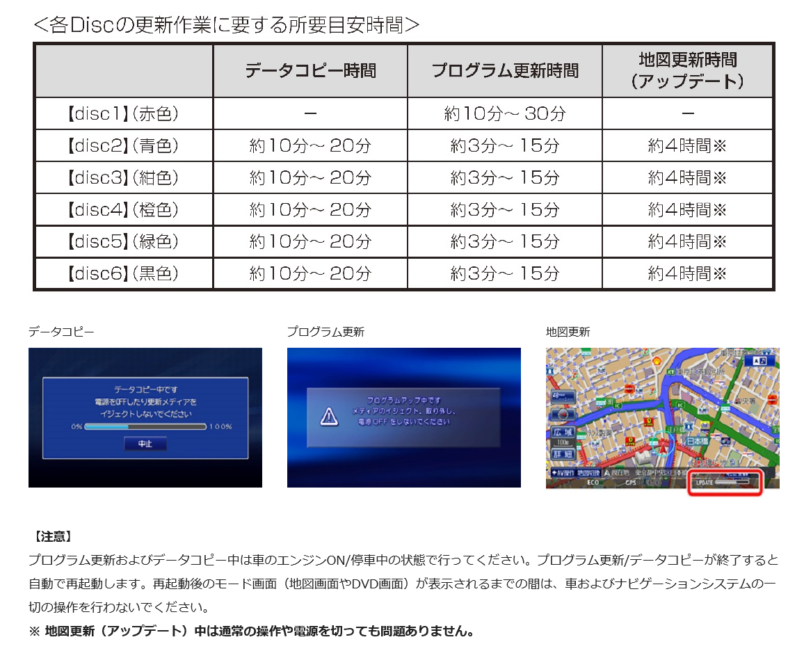 X088/X08シリーズ向け2017年度地図ディスク