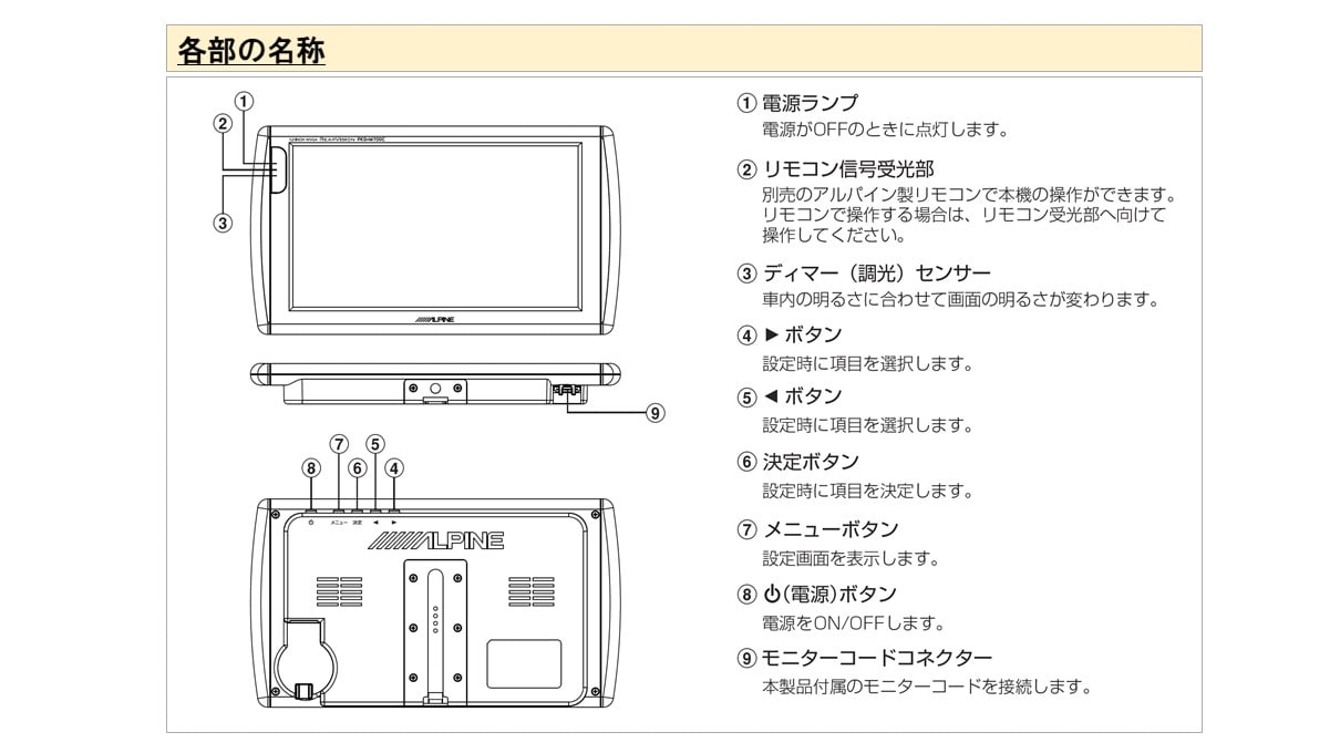 7型アーム取付け型リアビジョン