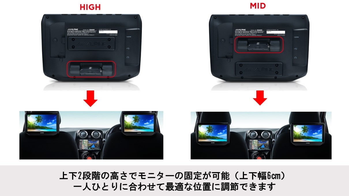 9型ヘッドレスト取付け型リアビジョン（2台パック）