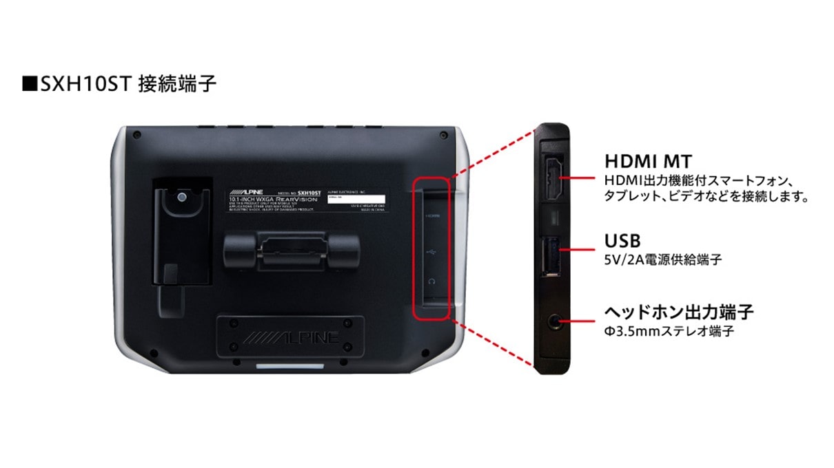 10.1型WXGAヘッドレスト取付け型リアビジョン（2台パック）