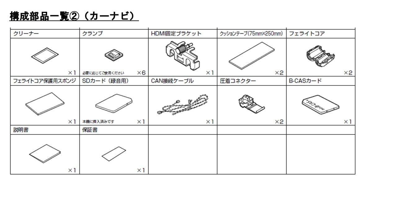 ステップワゴン専用 10型カーナビ ビッグX