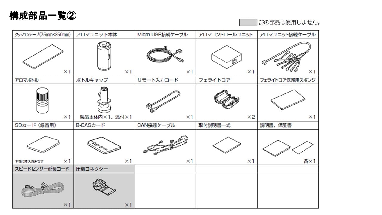 ハリアー(マイナーチェンジ前)専用 9型カーナビ ビッグX