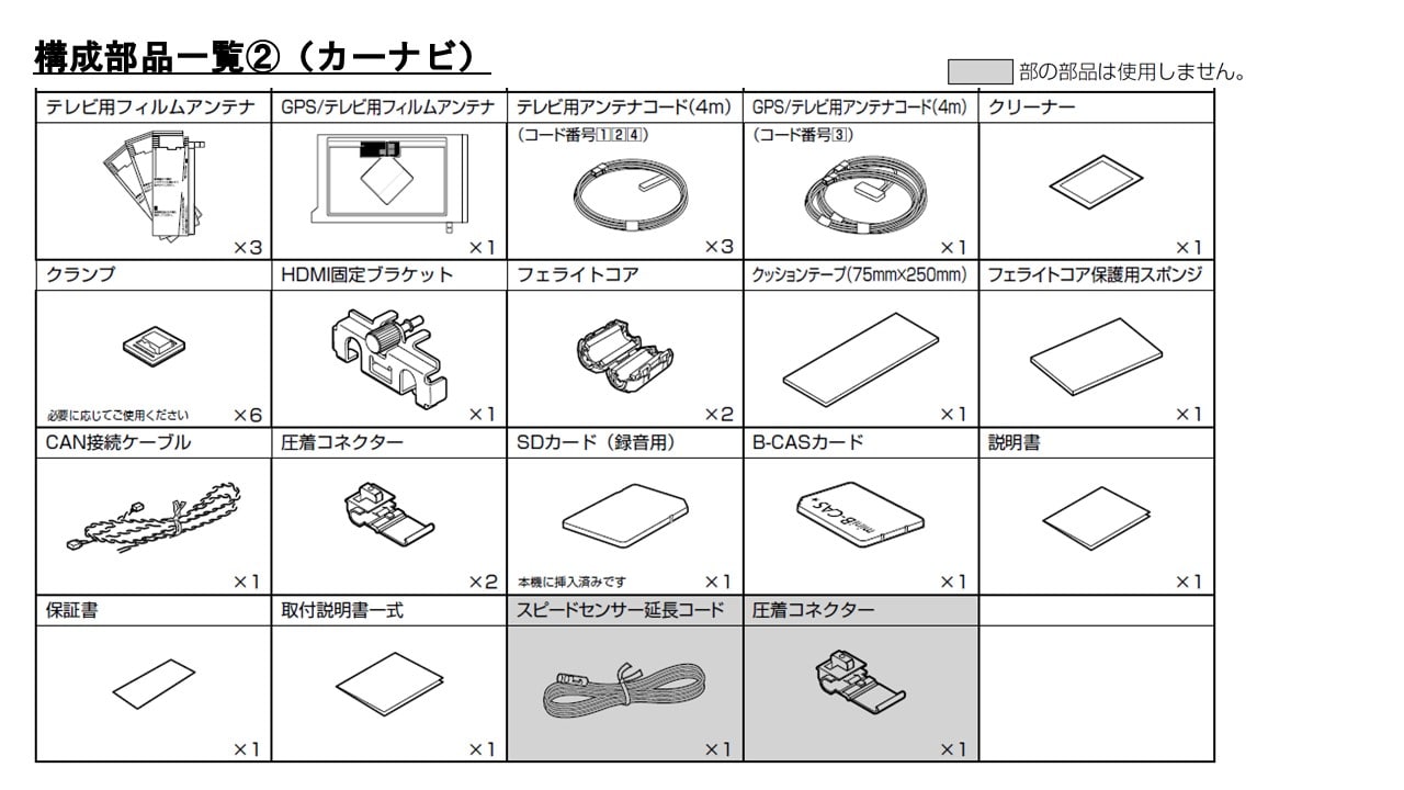 オッデセイ専用 9型カーナビ ビッグX