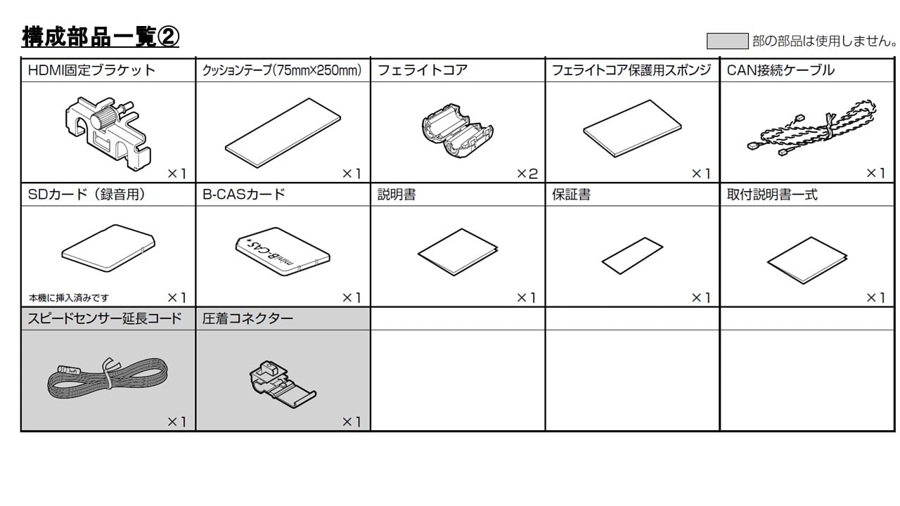 プリウスα(マイナーチェンジ前)専用 9型カーナビ ビッグX