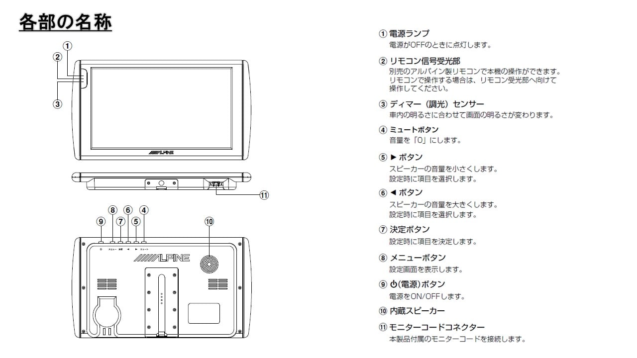 10.2型ヘッドレスト取付け型リアビジョン(2台パック)