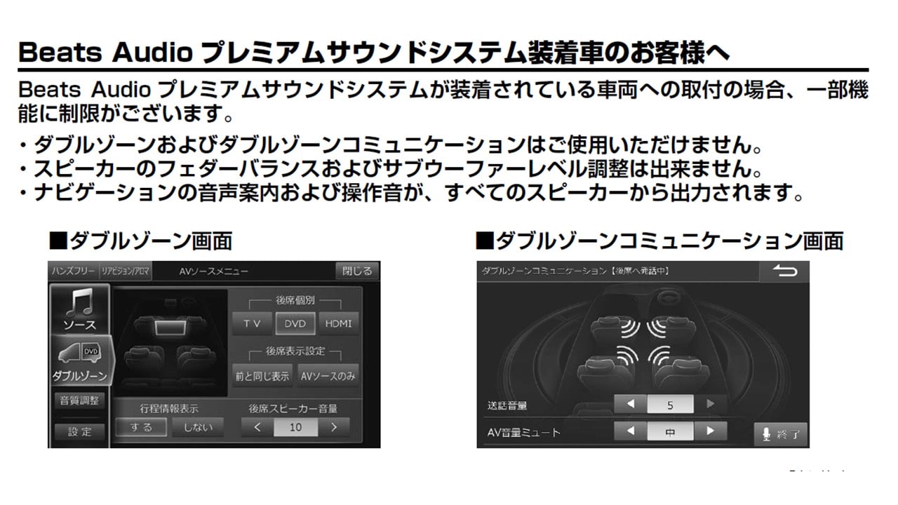 レネゲード専用 8型カーナビ ビッグX