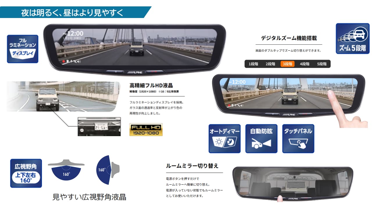 10型ドライブレコーダー搭載デジタルミラー2026 車外用リアカメラ 