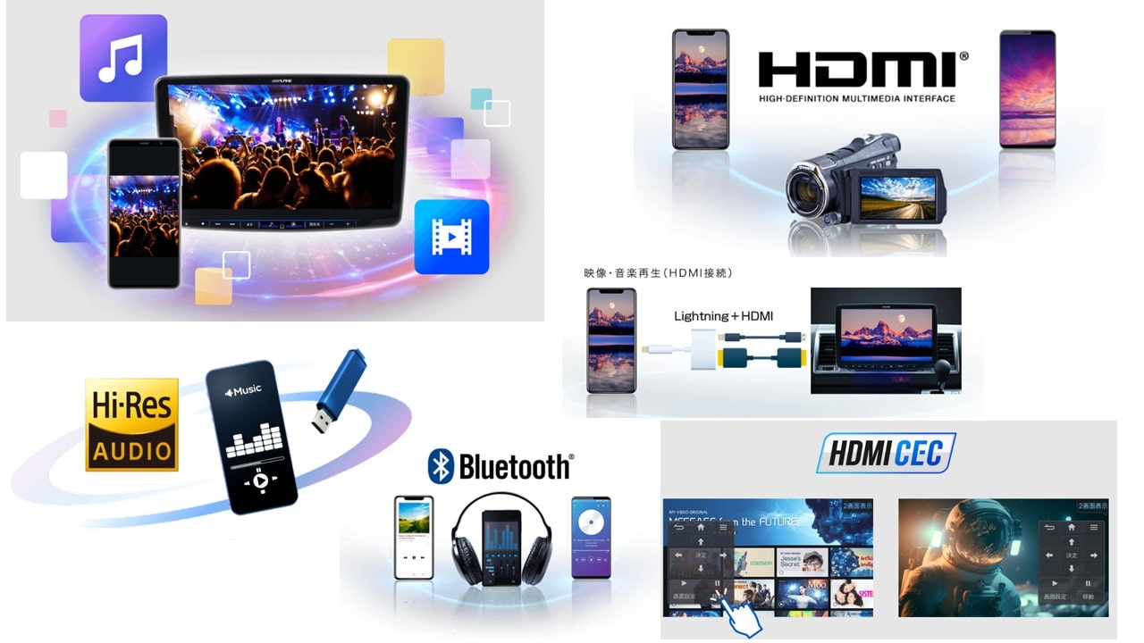 ＜11型Sナビ・HDMI・純正DA移設キット＞ ハイエース(9型)スーパーGL パノラミックビューモニター装着車用 パーフェクトフィットフローティングBIG X11 シンプルモデル/HDMI・USB入力/純正DA移設キット
