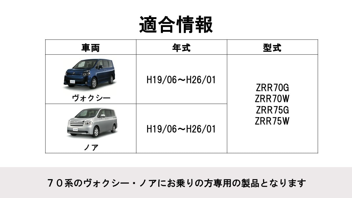 ヴォクシー/ノア(70系)専用 8型カーナビ ビッグX カメラパッケージ