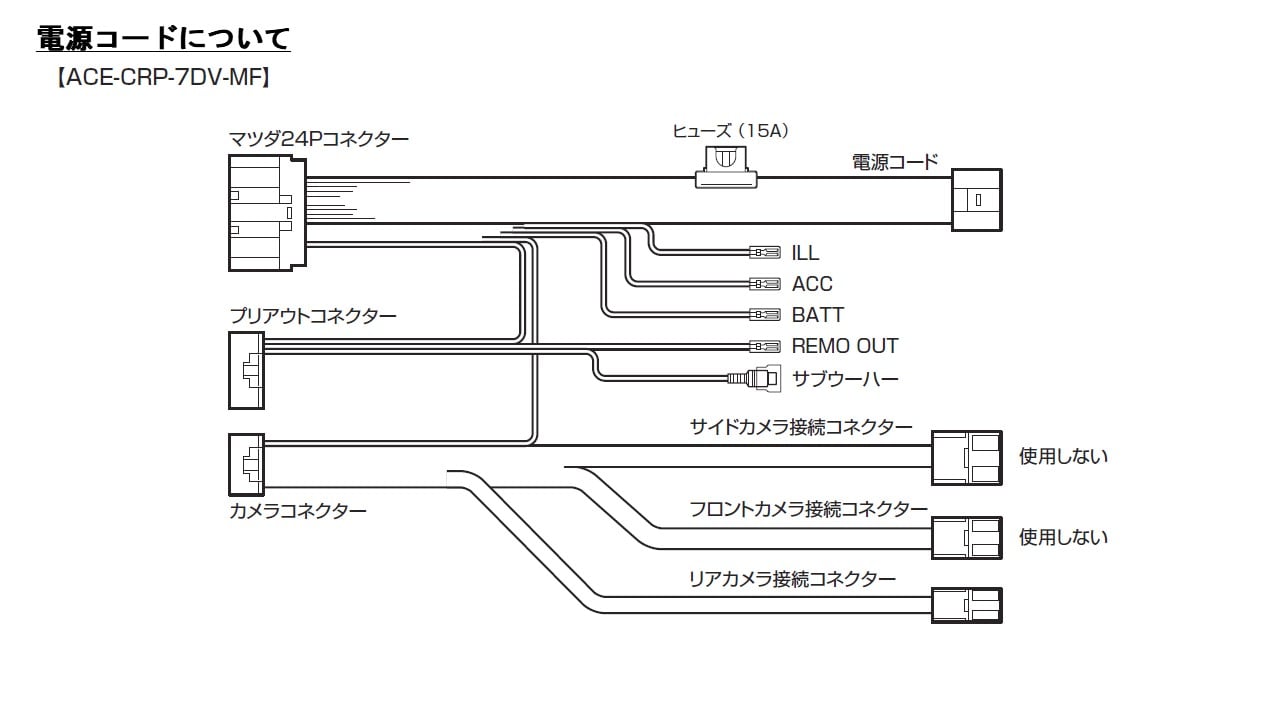 ビアンテ/プレマシー用 7型180mmカーナビ(ドライブレコーダー付き)