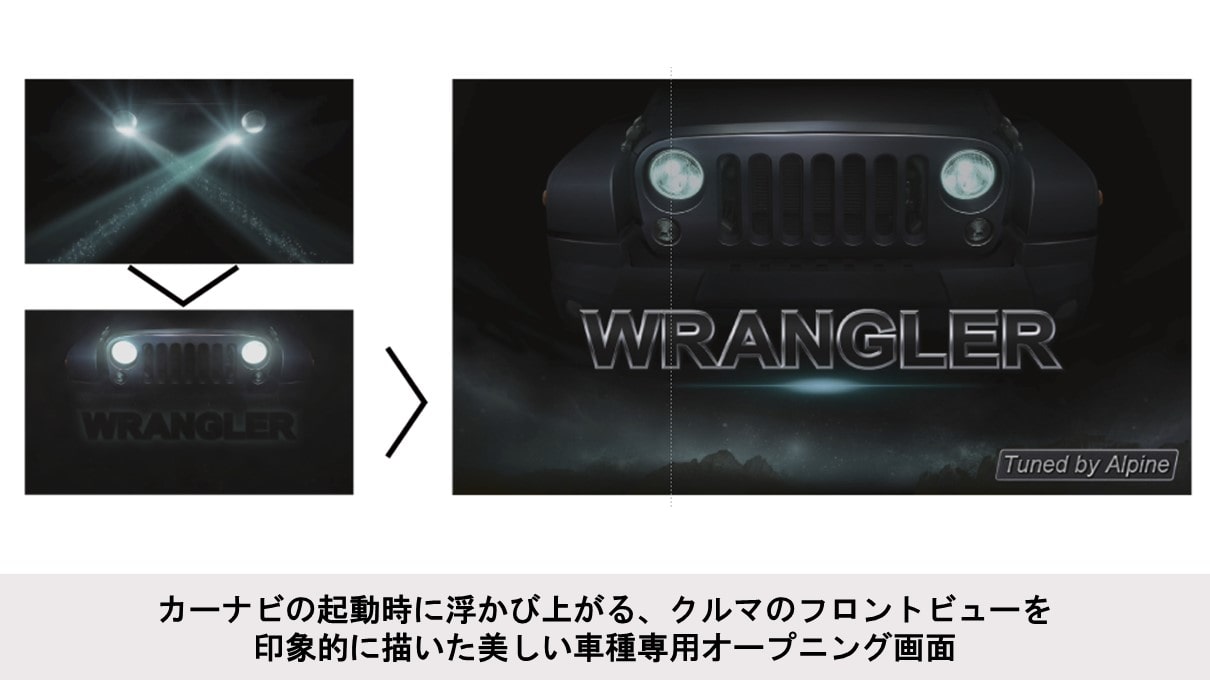 ラングラー専用 9型カーナビ ビッグX HDMIパッケージ