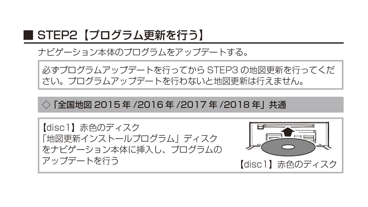 2015年アルパインカーナビ ビッグX向け2019年度地図ディスク