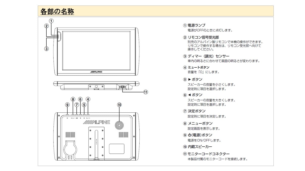 9型アーム取付け型リアビジョン