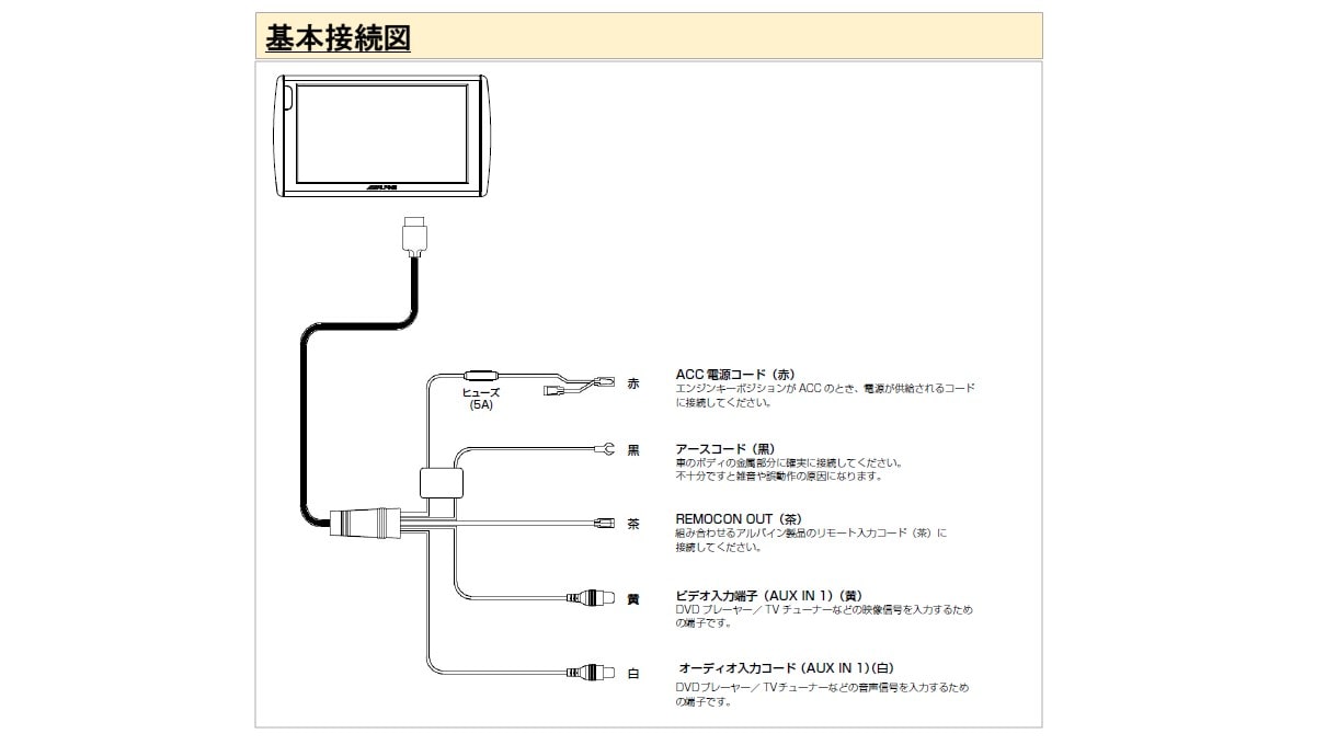 7型アーム取付け型リアビジョン