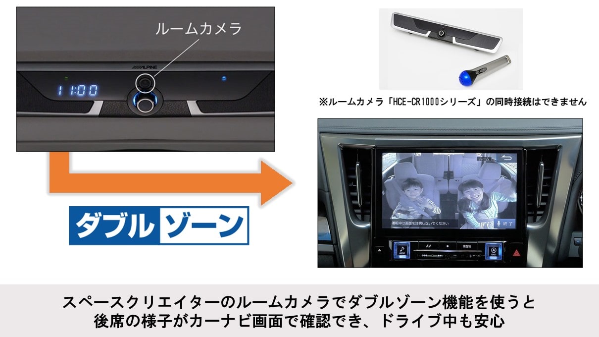 アルファード/ヴェルファイア専用スペースクリエイター