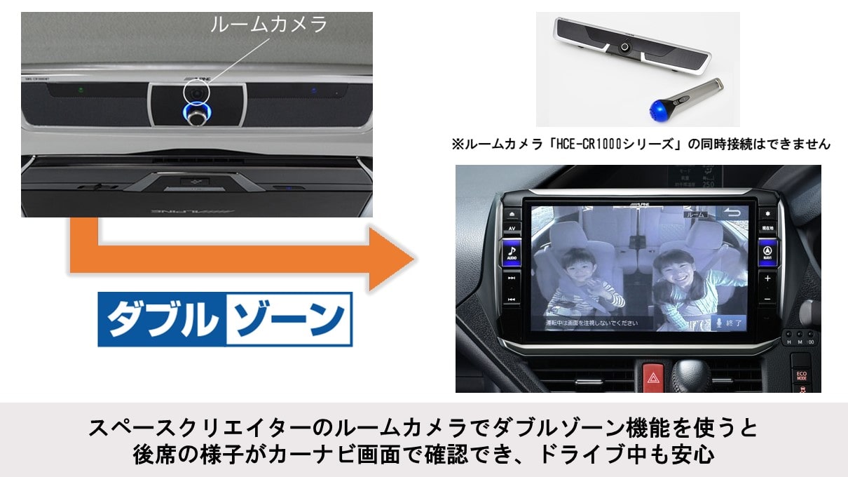 ヴォクシー/ノア/エスクァイア専用 スペースクリエイター(リアクーラー用)