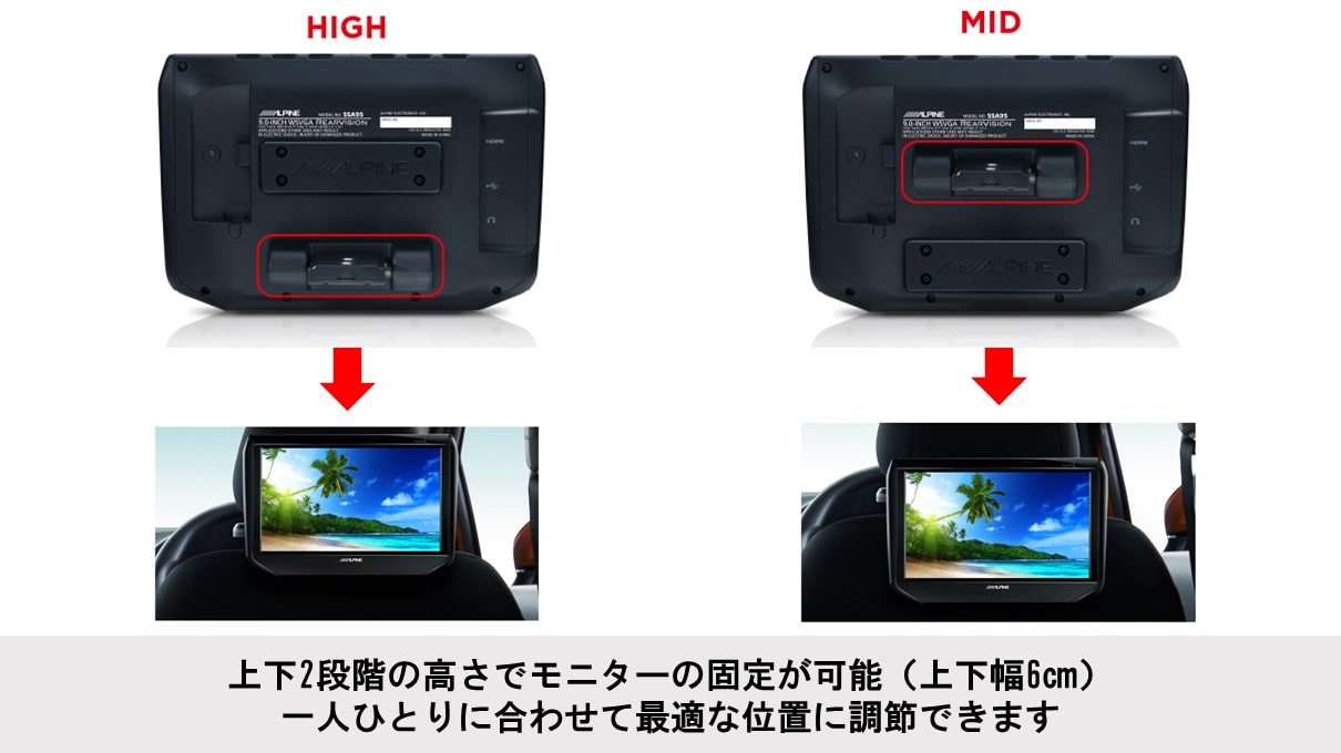 ディスプレイオーディオZシリーズ専用 9型ヘッドレスト取付け型リアビジョン パッケージ