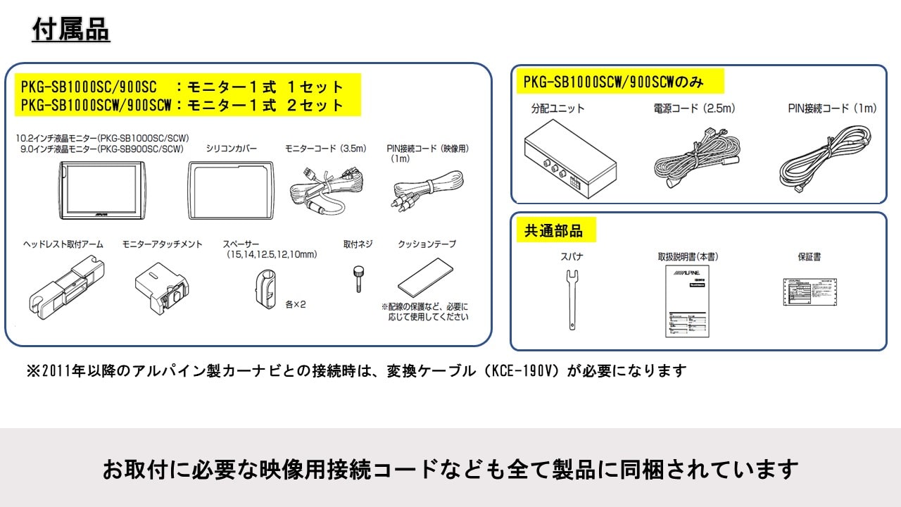 10.2型ヘッドレスト取付け型リアビジョン(2台パック)