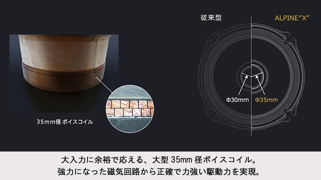 セレナ Xサウンドパッケージ