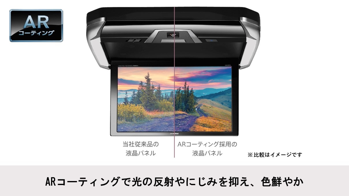 アルファード/ヴェルファイア(20系)専用 11.5型 後席モニターパッケージ(サンルーフ無し車用)