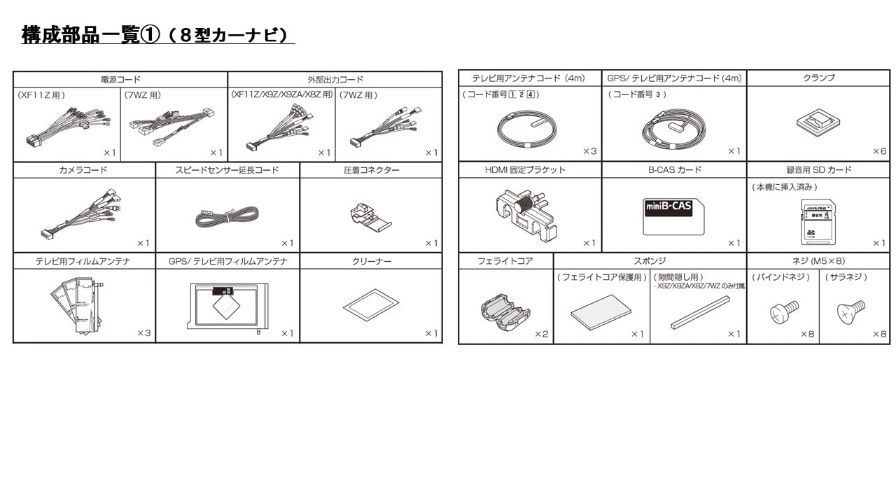 カローラフィールダー専用 8型カーナビ ビッグX HDMIパッケージ