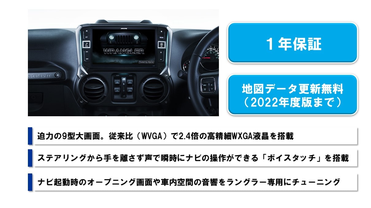 ラングラー専用 9型カーナビ ビッグX HDMIパッケージ