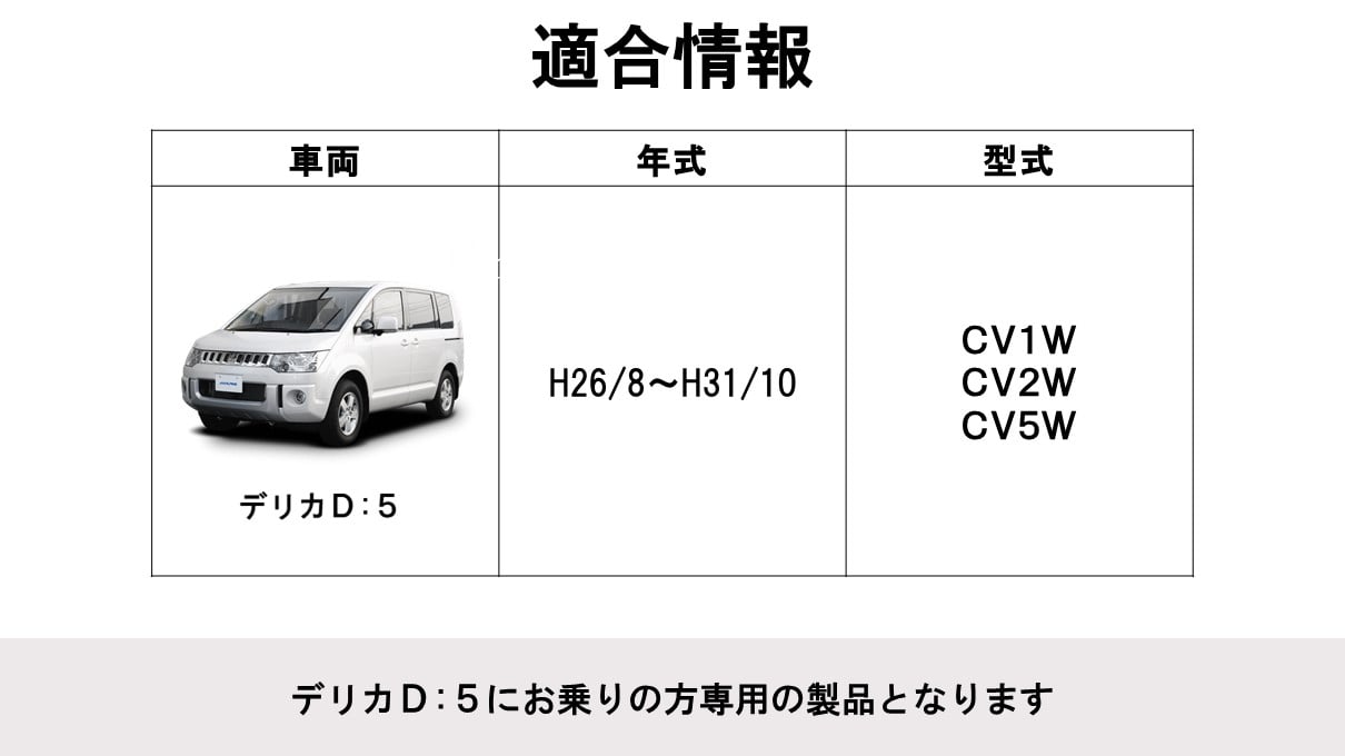 デリカD:5専用 9型カーナビ ビッグX HDMIパッケージ