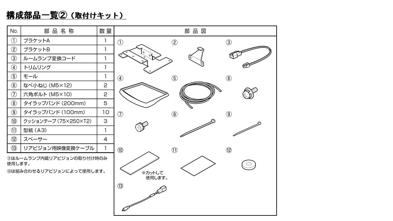 フォレスター専用 10.2型 RCA接続用 後席モニターパッケージ(サンルーフ無し車用)