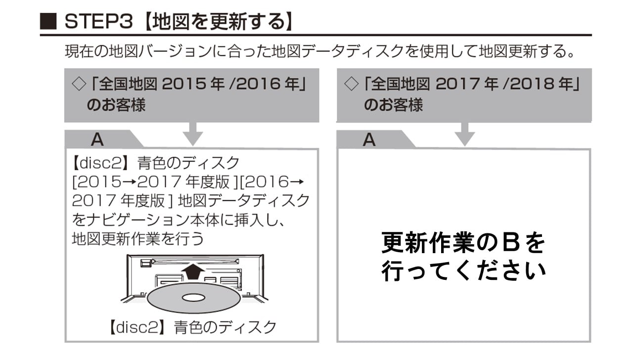 2015年アルパインカーナビ ビッグX向け2019年度地図ディスク