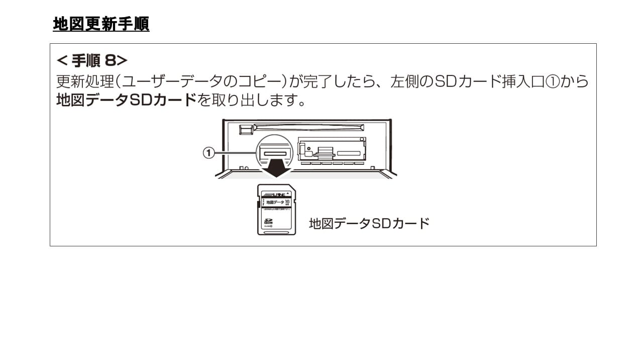 2012年~2015年アルパインカーナビ向け2019年度地図SDカード