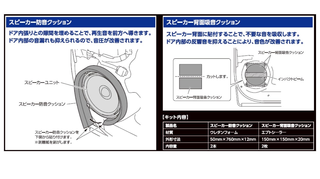 E52系エルグランド用 17cm セパレート2ウェイスピーカー