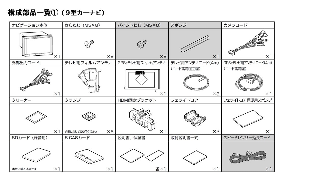 レガシィ アウトバック専用 9型カーナビ ビッグX HDMIパッケージ