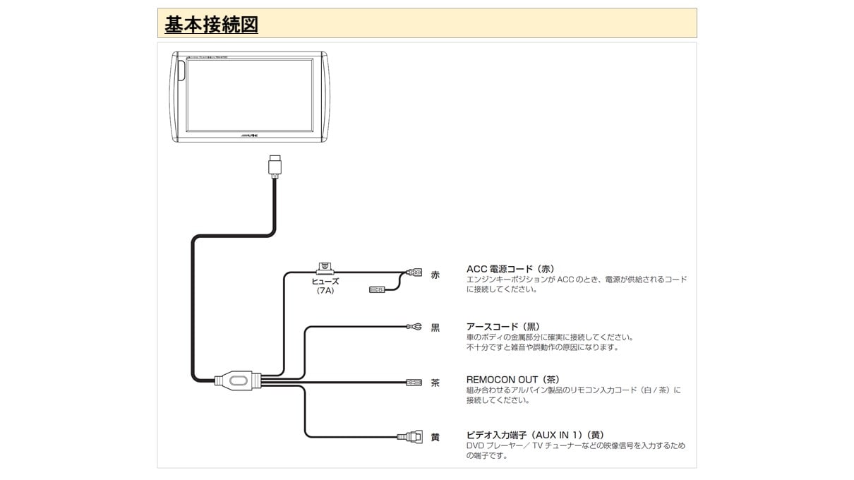 7型アーム取付け型リアビジョン