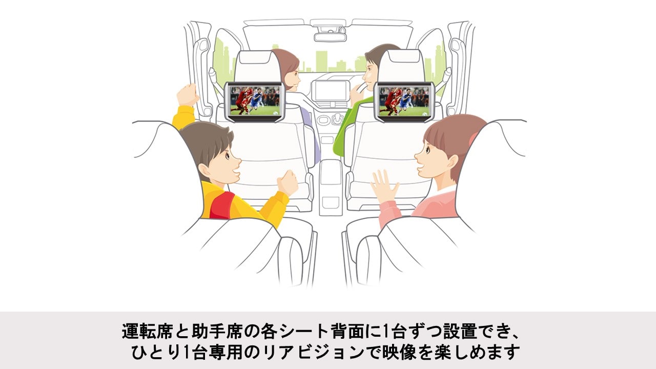 10.1型シートバック取付け型リアビジョン(2台パック)