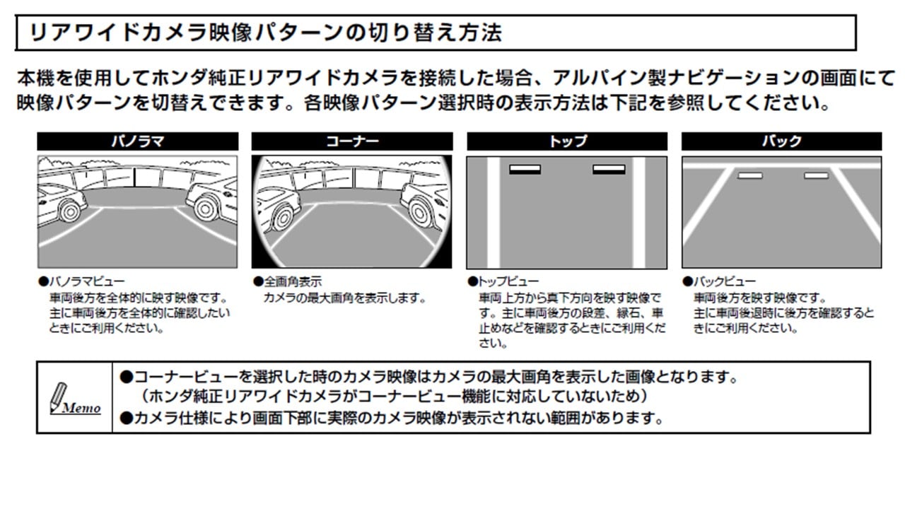 ステップワゴン専用 10型カーナビ ビッグX