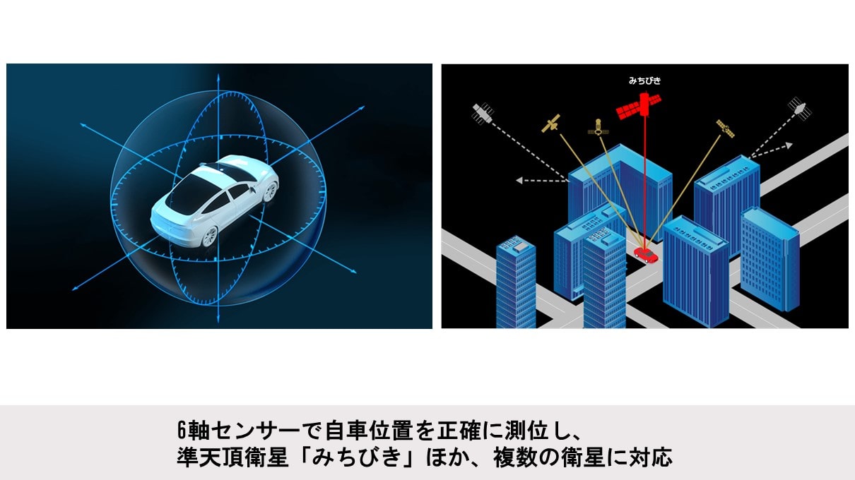 ヴォクシー/ノア/エスクァイア専用 9型カーナビ ビッグX