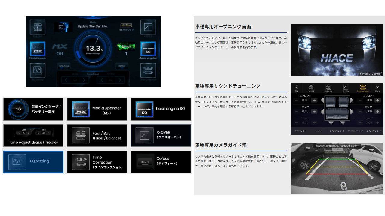 ディスプレイオーディオ Zシリーズ 7型ハイレゾ対応ディスプレイオーディオ