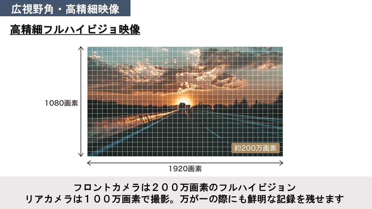 ドライブレコーダー(フロントカメラ+バックカメラタイプ)