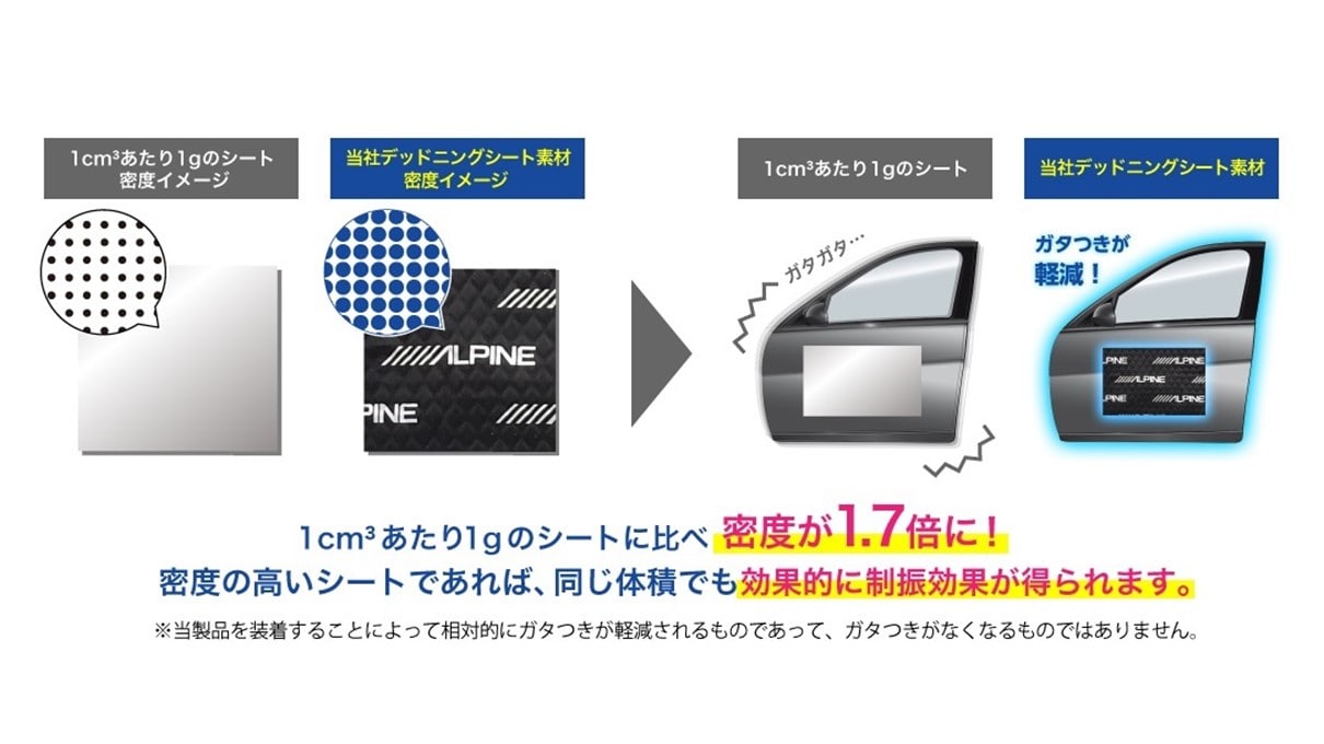 C27系セレナ用 17cm セパレート2ウェイスピーカー